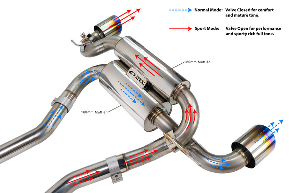 A'PEXi - N1 Evo Extreme Muffler 2020+ Toyota GR Supra A90 ** Pre-Order : ETA Mid October **