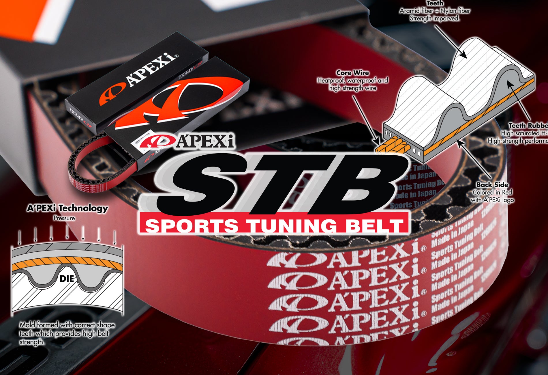 Apexi tuning belt banner 416087c8 ab9a 4302 9d1d f7f222b5bacb
