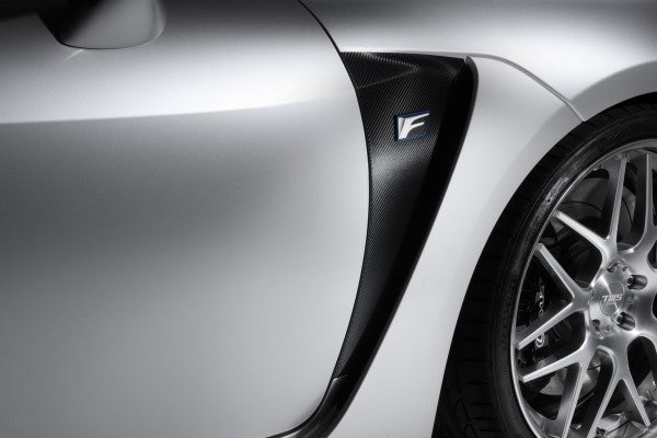 TOM'S Racing- Carbon Sheet (Front Fender) for 2015-2019 Lexus RCF